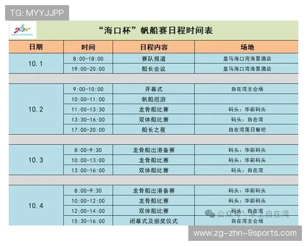观赛指南：如何高效观看并理解专业比赛战术要点，最全观赛指南