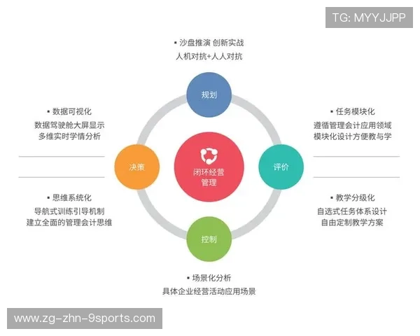 赛季数据可视化报告成为俱乐部战略分析的重要工具，赛事数据分析