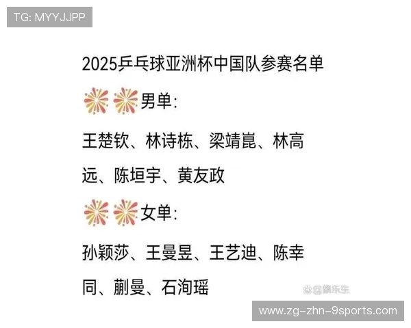 国家队队内选拔采用积分和教练评议相结合的方式 国家队队内选拔采用积分和教练评议相结合的方式